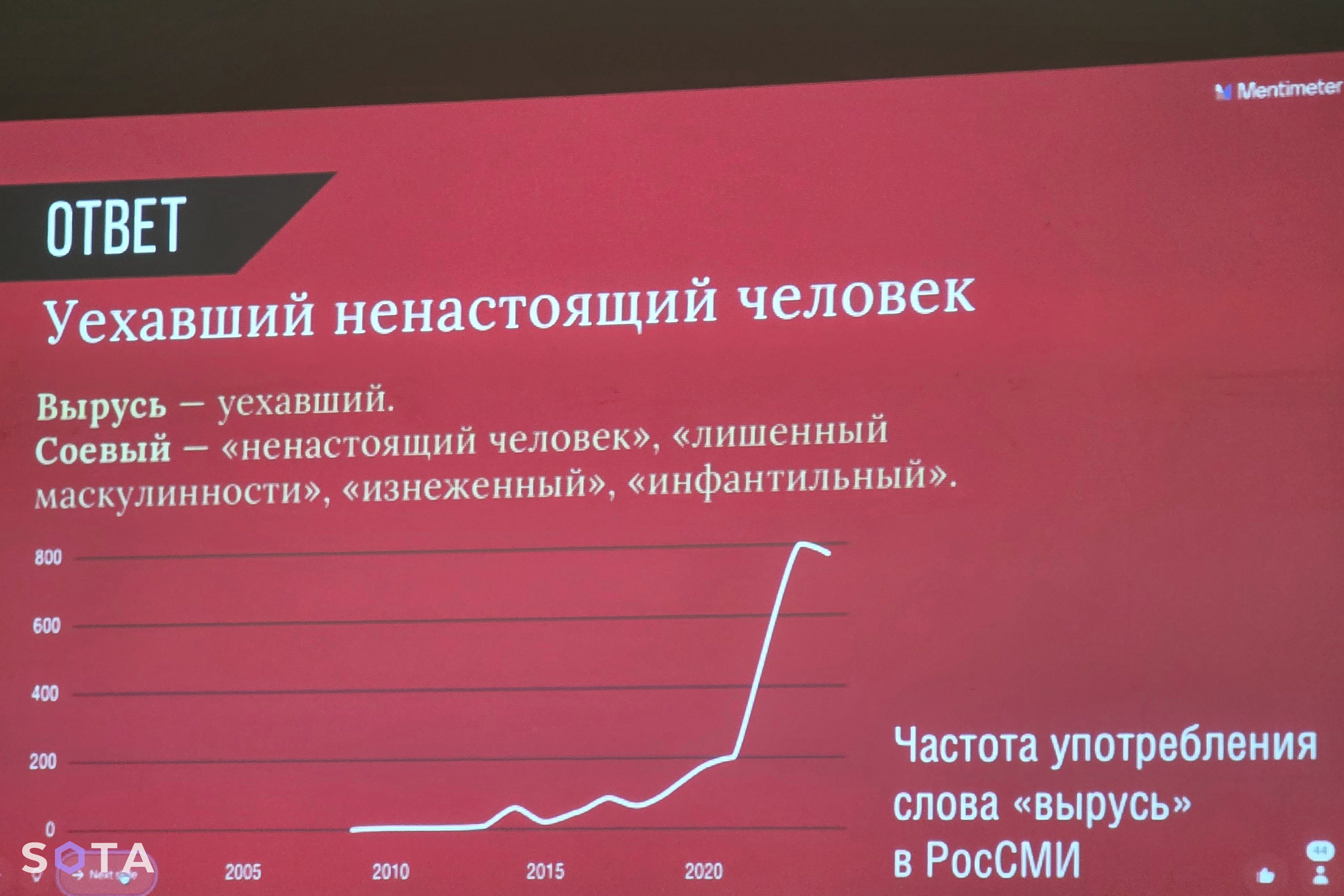 Антон Лисянский / SOTA